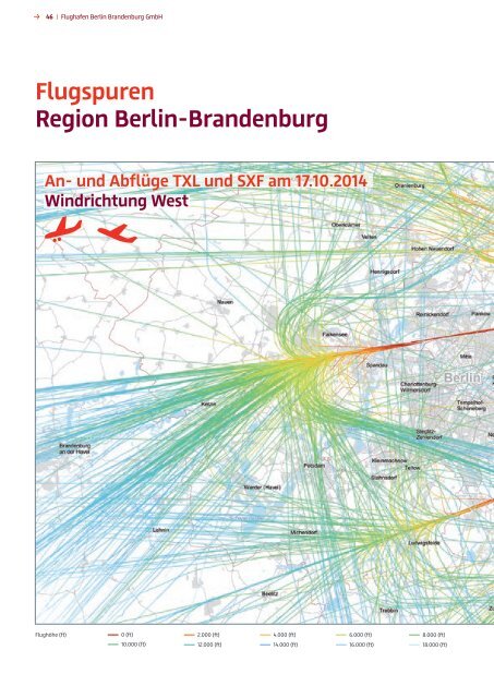 Umweltbericht 2014