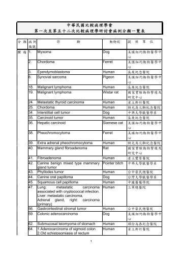 比較病理學研討會病例分類一覽表 - 國立臺灣大學獸醫專業學院
