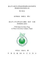 2011-2-6 延伸整理：臺北市三所大學流浪犬TNR管理策略之探討