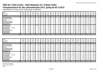 KBS 591: Halle-Trotha - Halle-Nietleben (S 7 S-Bahn Halle - Nasa