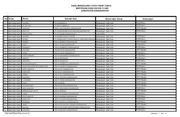 Download - Sertifikasi FKIP UNS