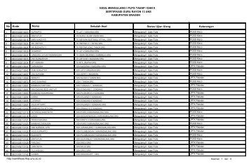 Download - Sertifikasi FKIP UNS