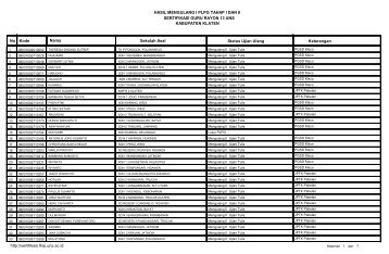 Download - Sertifikasi FKIP UNS