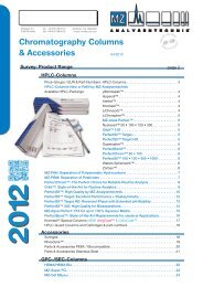 Price List HPLC-Columns - at MZ-Analysentechnik