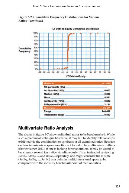 AUDIT ANALYTICS AUDIT