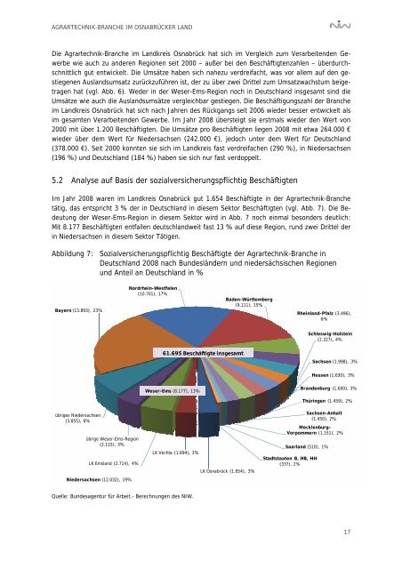 Die Agrartechnik-Branche im Osnabrücker Land - NIW