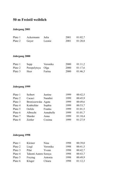 50 m Freistil weiblich