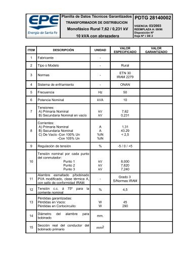 planilla de datos tÃ©cnicos garantizados para transformadores ... - Epe