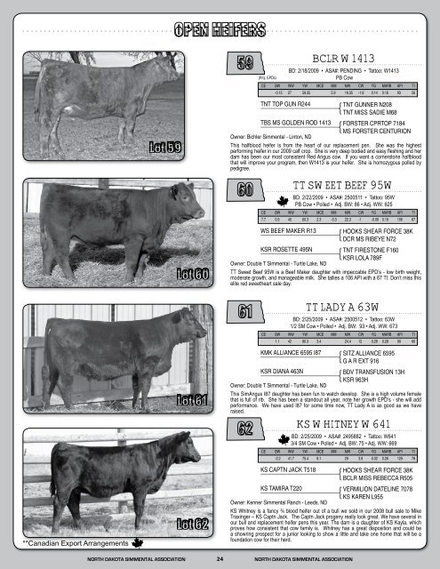 december 2009 - North Dakota Simmental Association