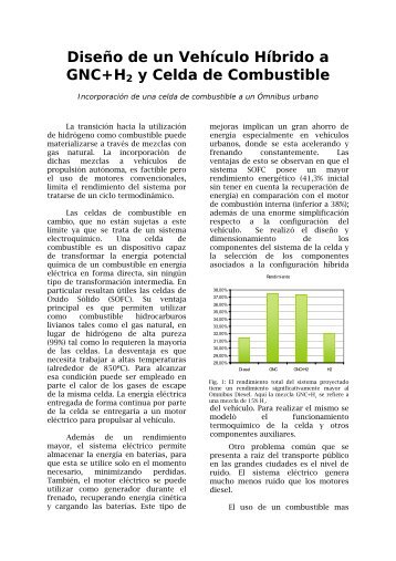 GNC+H y Celda de Combustible