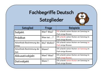 Fachbegriffe Deutsch Satzglieder