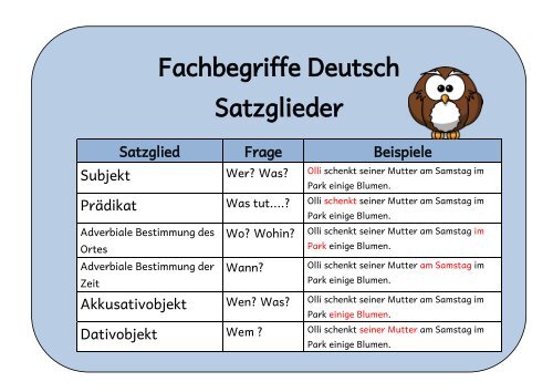 Fachbegriffe Deutsch Satzglieder