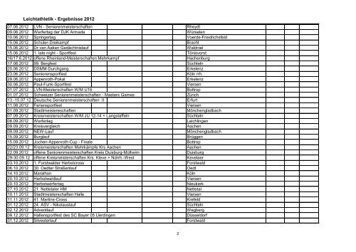 Leichtathletik - Ergebnisse 2012