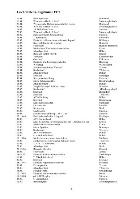 Leichtathletik-Ergebnisse 1972