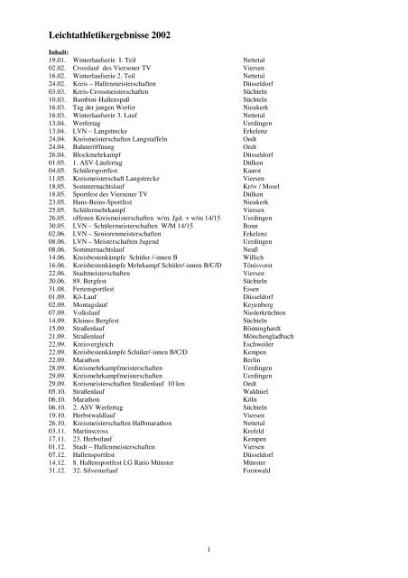 Leichtathletikergebnisse 2002