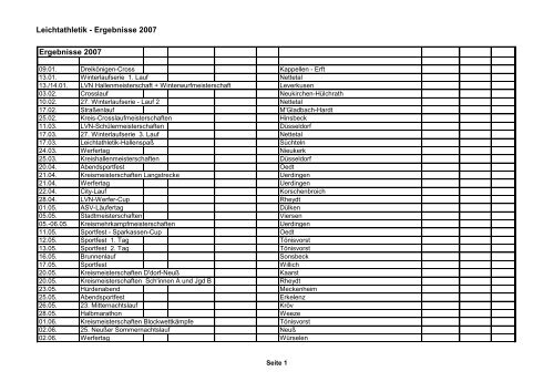 Leichtathletik - Ergebnisse 2007 Ergebnisse 2007