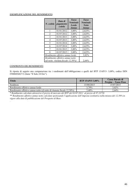 PROSPETTO DI BASE