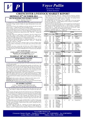 cirencester livestock market report - Voyce Pullin