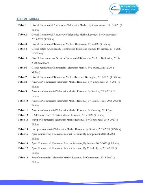 COMMERCIAL TELEMATICS MARKET.pdf