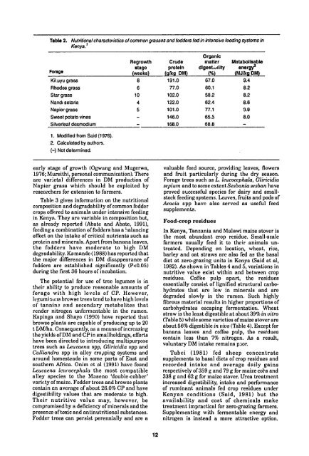 aistand south~ern afrkca - (PDF, 101 mb) - USAID