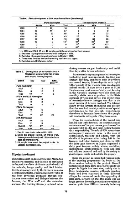 aistand south~ern afrkca - (PDF, 101 mb) - USAID