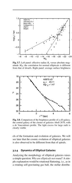 and Cosmology