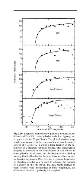 and Cosmology