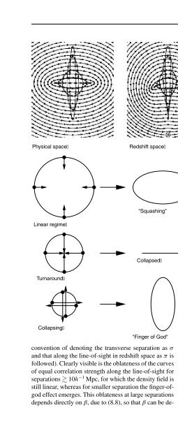 and Cosmology