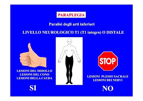 CLASSIFICAZIONE NEUROLOGICA STANDARD NEI TRAUMI MIDOLLARI