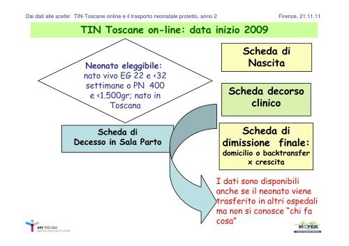 TIN - Toscane online e il trasporto neonatale protetto anno 2