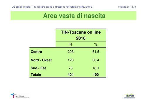 TIN - Toscane online e il trasporto neonatale protetto anno 2