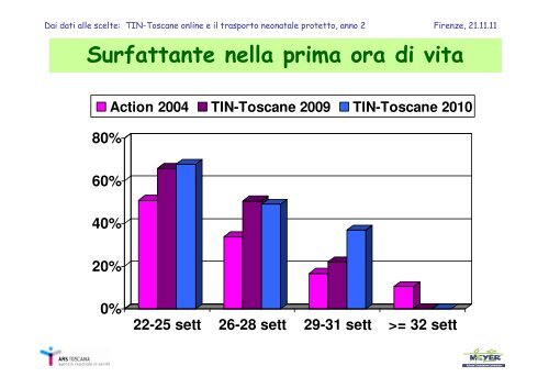 TIN - Toscane online e il trasporto neonatale protetto anno 2