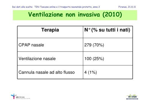 TIN - Toscane online e il trasporto neonatale protetto anno 2