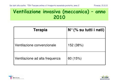 TIN - Toscane online e il trasporto neonatale protetto anno 2