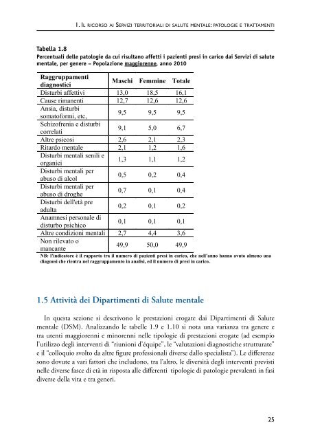 l'epidemiologia della salute mentale in toscana - Agenzia Regionale ...