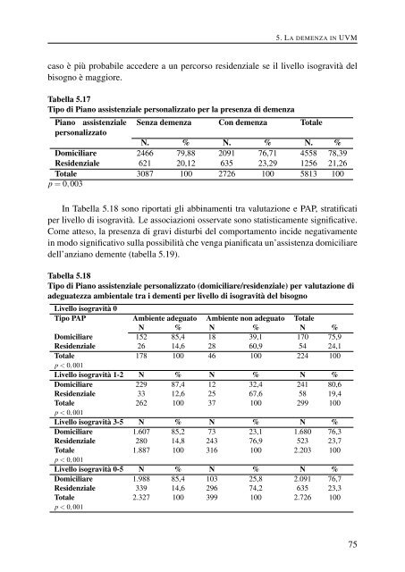 La demenza in Toscana