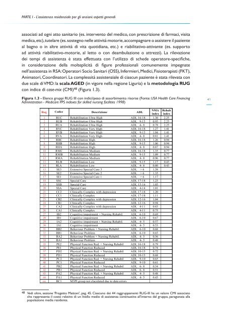 QUALITÀ EQUITÀ E SICUREZZA IN RSA