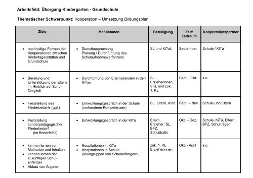 Schulprogramm - Albert-Schweitzer-Schule