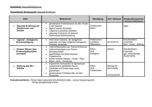 Schulprogramm - Albert-Schweitzer-Schule