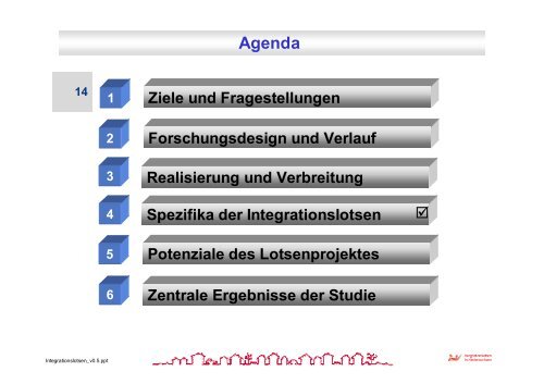 Kooperative Migrationsarbeit Niedersachsen - Regionalverbund Heide