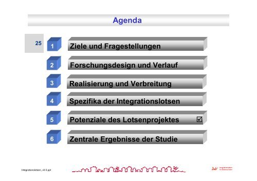 Kooperative Migrationsarbeit Niedersachsen - Regionalverbund Heide