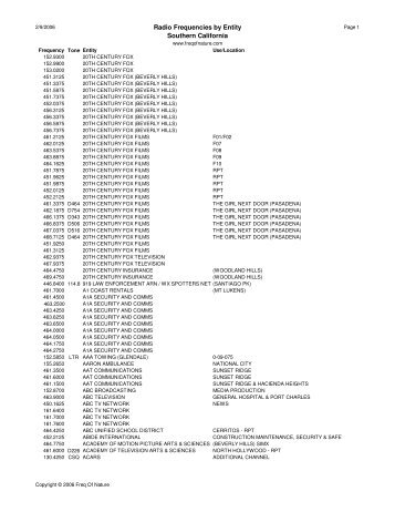 California Scanner Frequencies