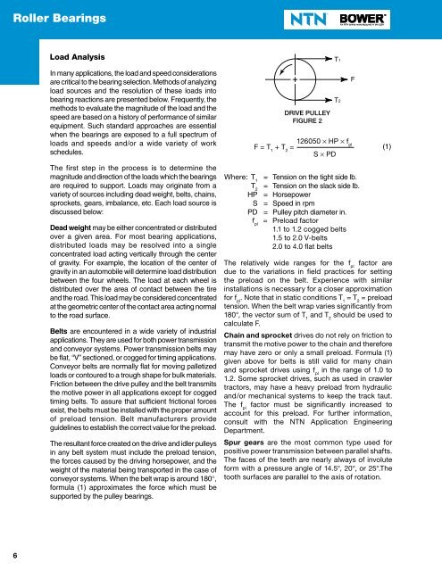 CylindriCal and Tapered roller Bearings