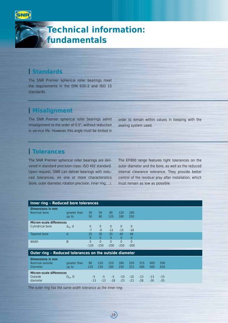 Premier spherical roller bearings our vast experience