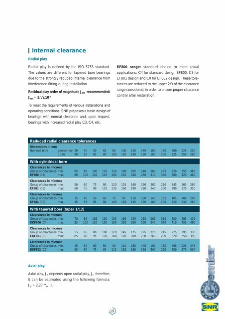 Premier spherical roller bearings our vast experience