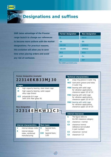 Premier spherical roller bearings our vast experience