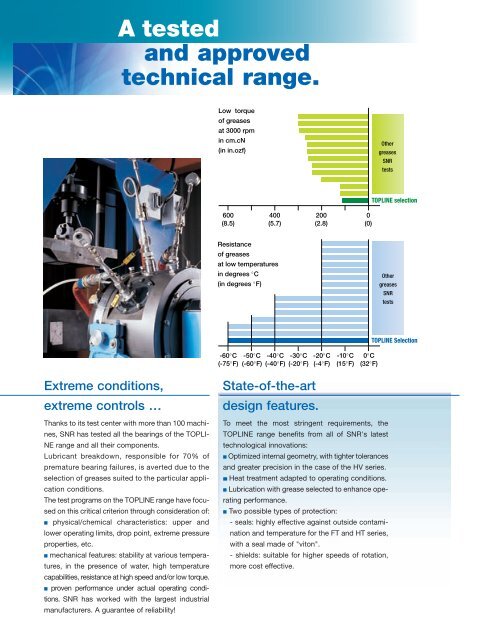 English - NTN Bearing