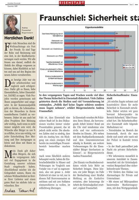 Zau[:ber:]g - Eisenstadt