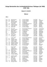 Ewige Bestenliste des Leichtathletik-Kreises Tübingen (ab 1982) (TOP 100)