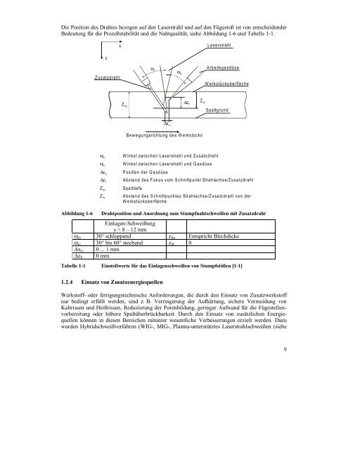 Laserstrahlschweissen Leseprobe